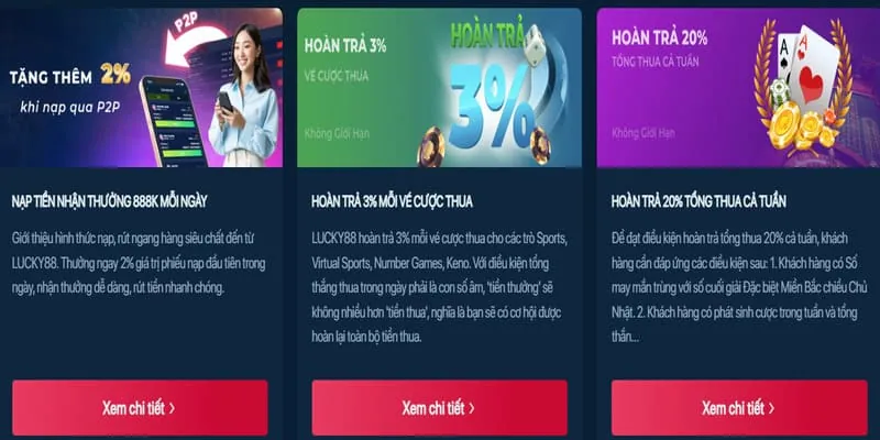 Hoàn trả tiền cược không giới hạn tại x88060